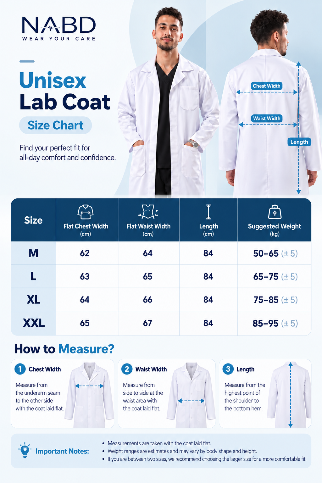 Nabd Lab Coat